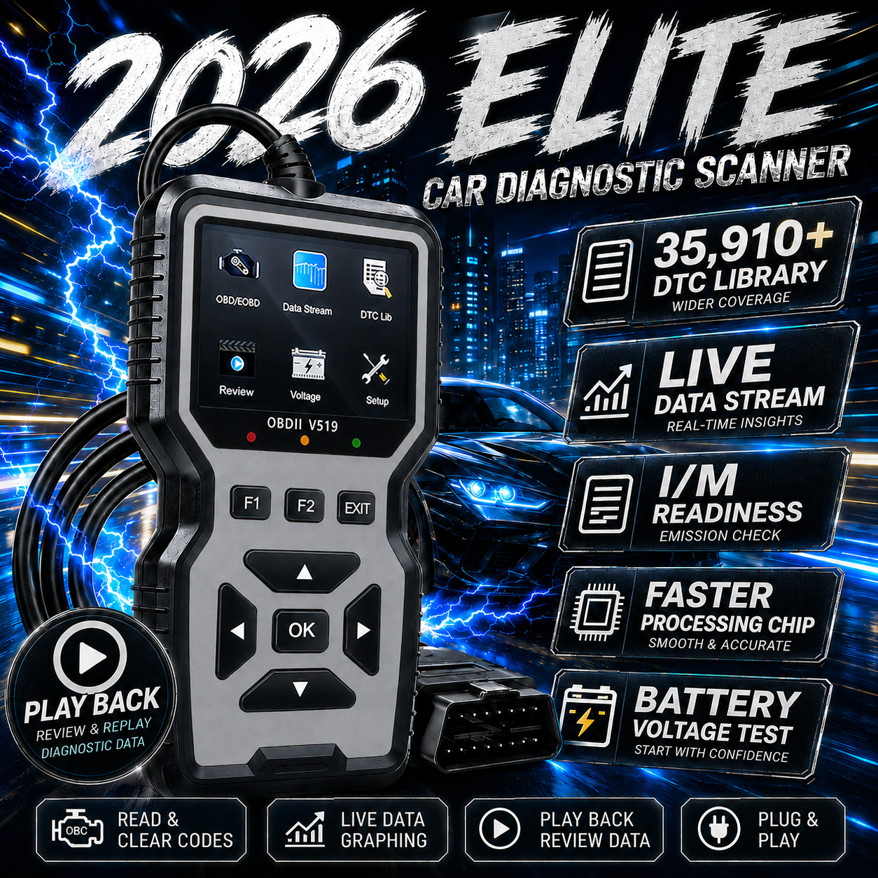 Heavy Equipment Battery - Professional Obd2 Diagnostic Tool for Heavy-Duty