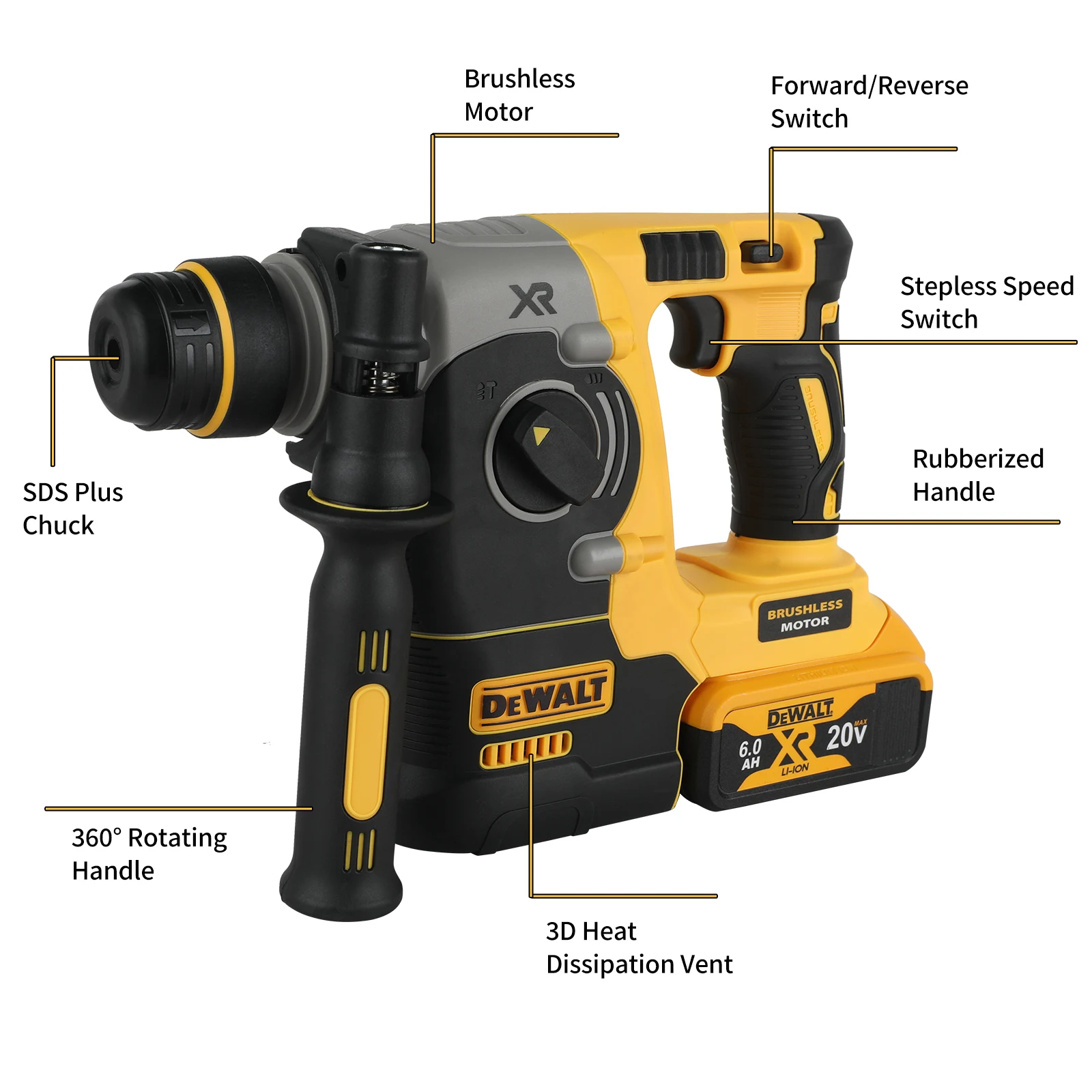 DEWALT DCH273 20V Power Rotary - Concrete Breaker Demolition 리뷰 및 가격