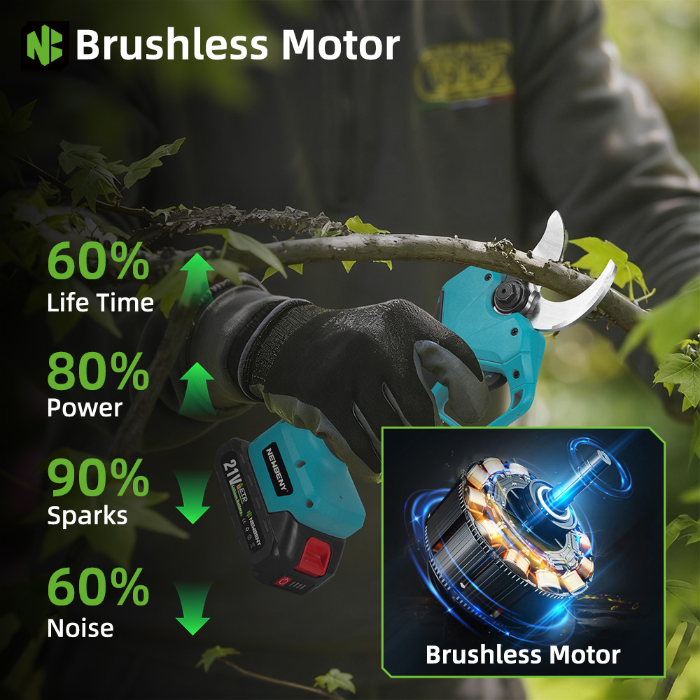 NEWBENY 65MM Cordless Electric - Tools Heavy Equipment 리뷰 및 가격