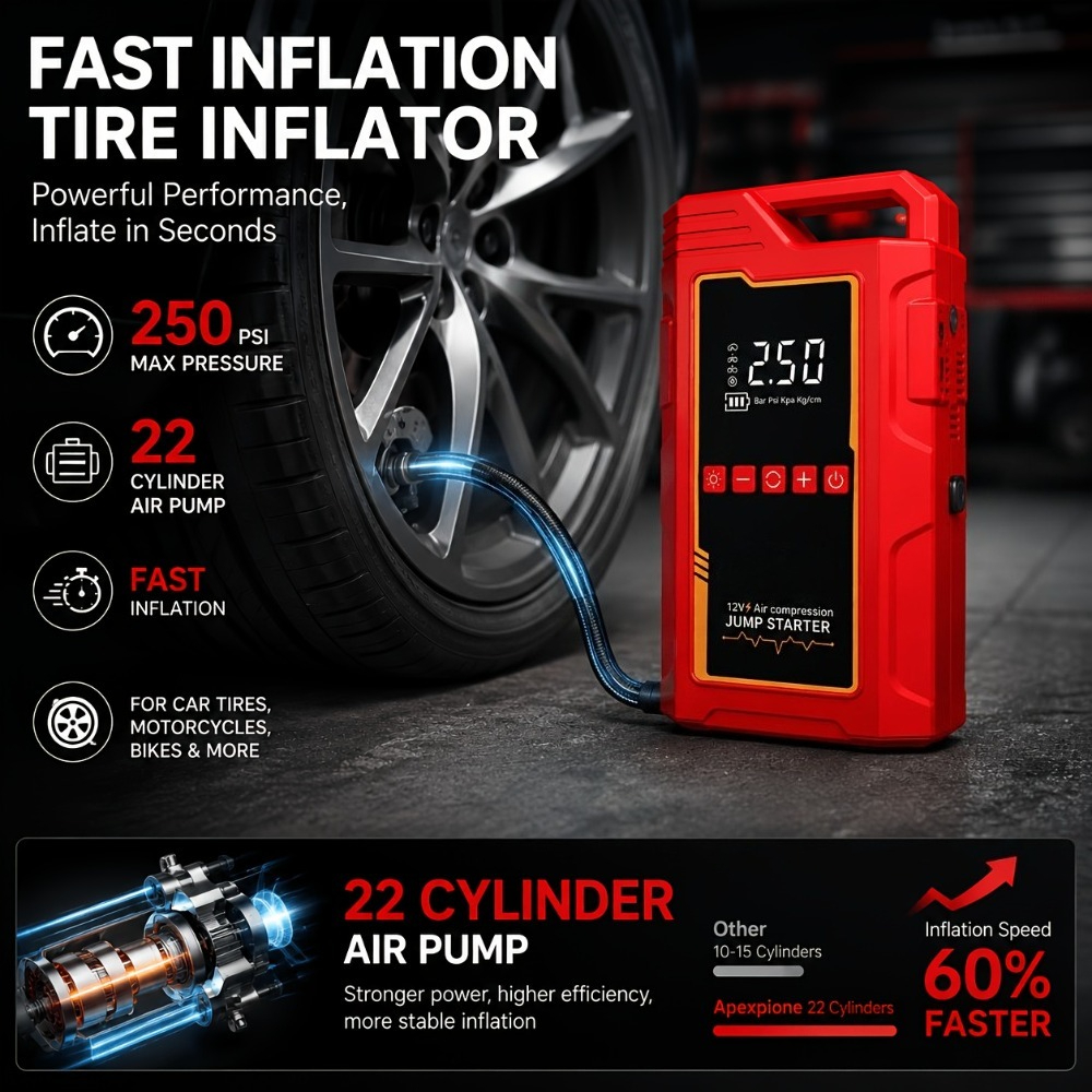 20000A Peak 12-in-1 Portable J - Heavy Equipment Battery 리뷰 및 가격
