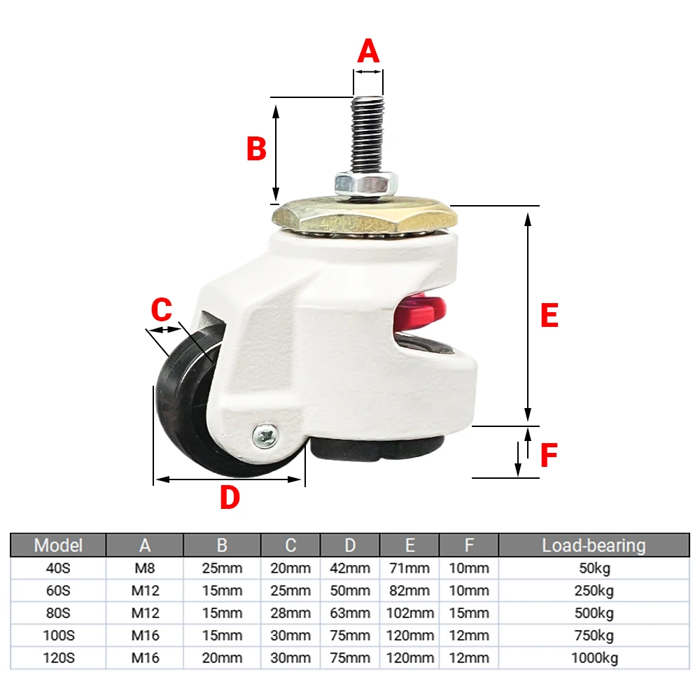 Level Adjustment Wheel Heavy M - Heavy Equipment Simulator 리뷰 및 가격