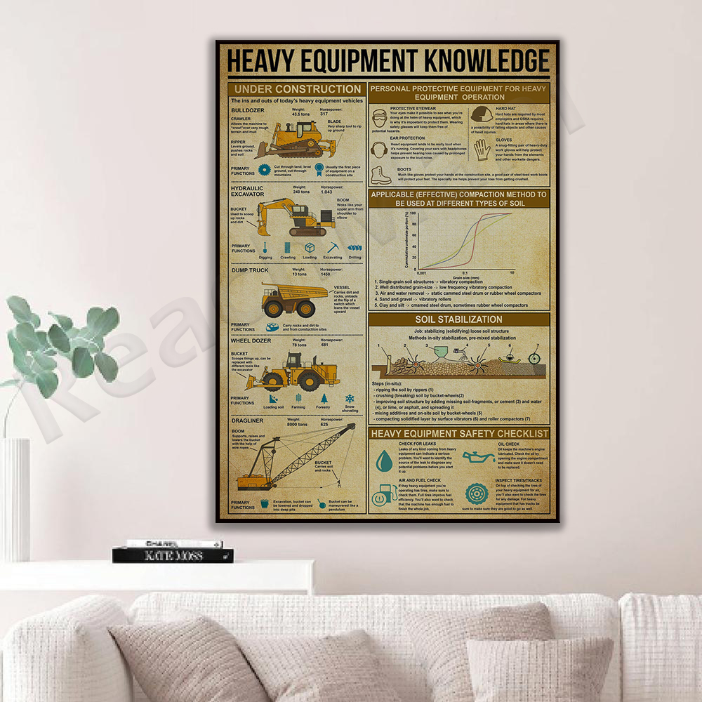 Heavy equipment knowledge post - Heavy Equipment Painting 리뷰 및 가격