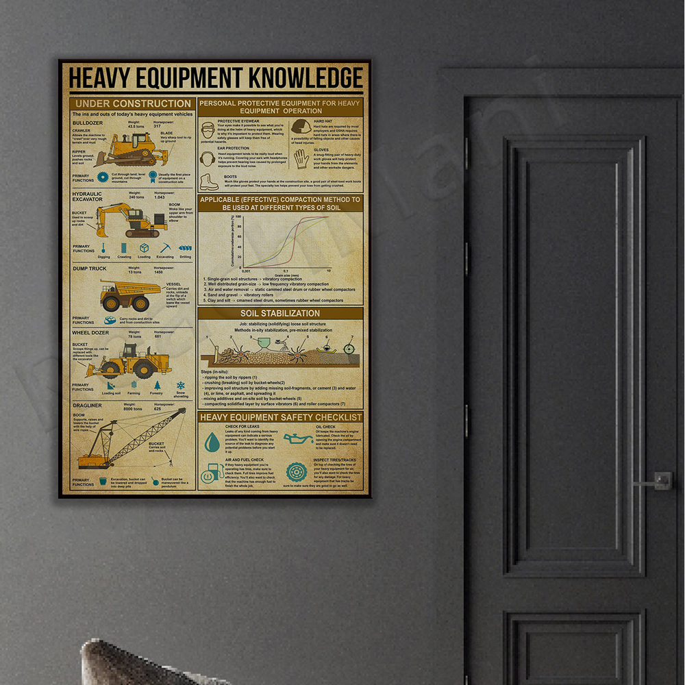 Heavy equipment knowledge post - Heavy Equipment Painting 리뷰 및 가격