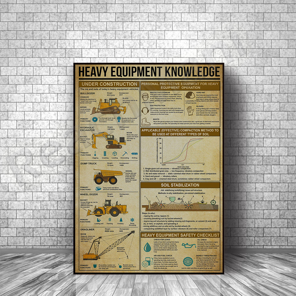 Heavy equipment knowledge post - Heavy Equipment Painting 리뷰 및 가격